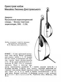 Оркестрові кобзи. 1974 р.